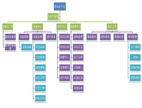 圖片關(guān)鍵詞 圖片關(guān)鍵詞