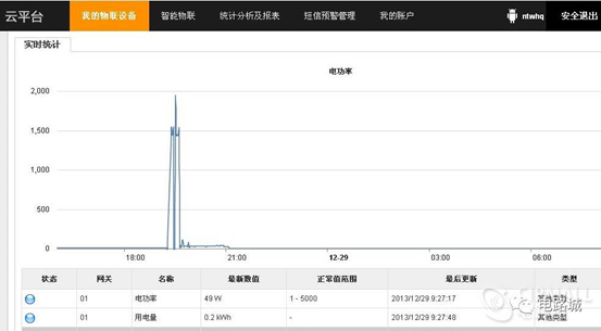 圖片關(guān)鍵詞 圖片關(guān)鍵詞